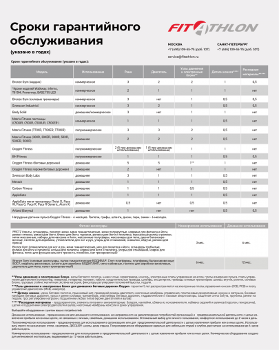 Степпер коммерческий BRONZE GYM ST700M Степпер коммерческий BRONZE GYM ST700M