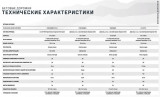 Matrix Endurance Touch Base Беговая дорожка