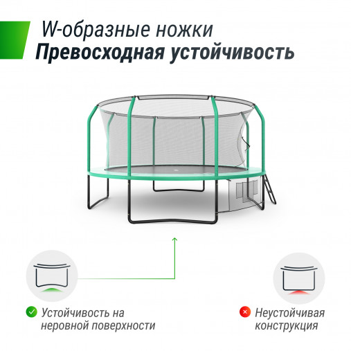 Батут каркасный UNIX line 14 ft (4.27 м) SUPREME GAME (зеленый) с внутренней защитной сетью и лесницей Батут каркасный UNIX line 14 ft (4.27 м) SUPREME GAME (зеленый) с внутренней защитной сетью и лесницей