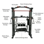 Многофункциональный силовой комплекс Inspire SF5 Smith-Functional Trainer